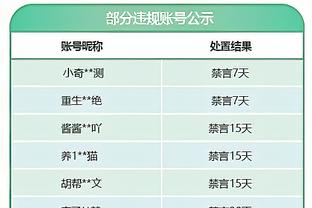 ?本场莱昂纳德主防时 热火球员仅7投1中